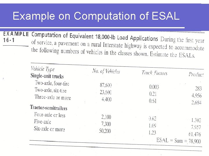 Example on Computation of ESAL Example on Computation of ESAL