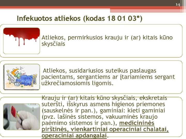 14 Infekuotos atliekos (kodas 18 01 03*) 