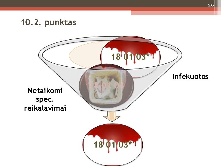 20 10. 2. punktas Infekuotos Netaikomi spec. reikalavimai 