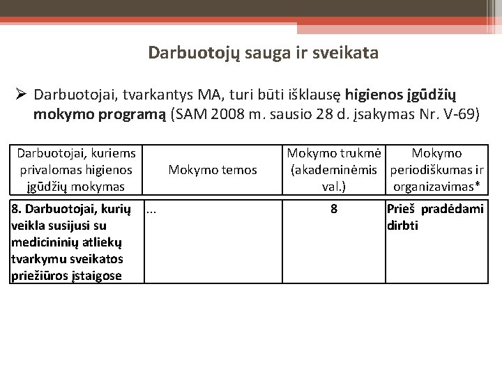 Darbuotojų sauga ir sveikata Darbuotojai, tvarkantys MA, turi būti išklausę higienos įgūdžių mokymo programą