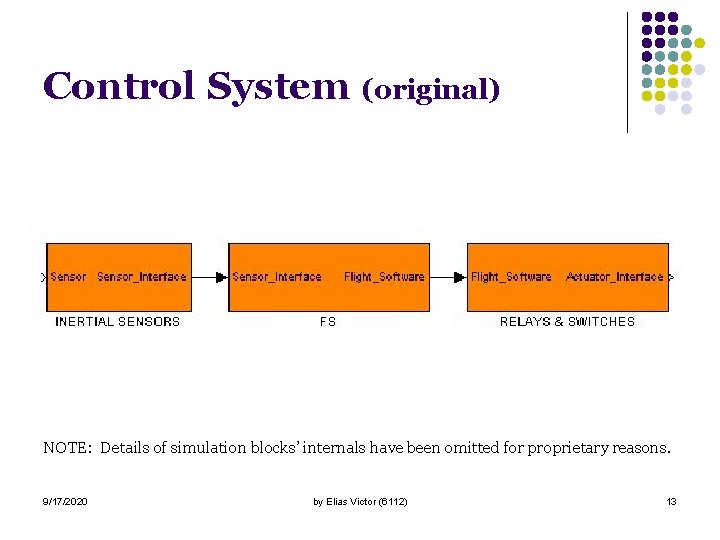 Control System (original) NOTE: Details of simulation blocks’ internals have been omitted for proprietary