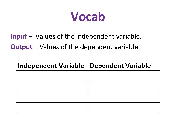 Vocab Input – Values of the independent variable. Output – Values of the dependent