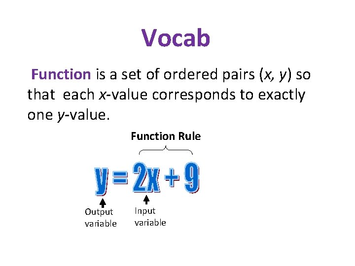 Vocab Function is a set of ordered pairs (x, y) so that each x-value