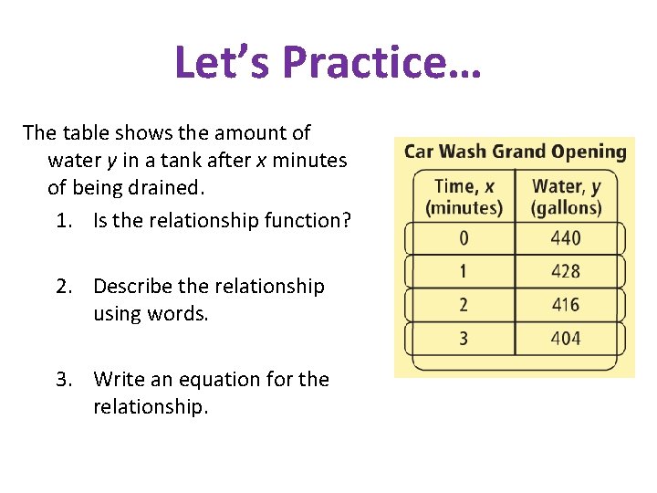 Let’s Practice… The table shows the amount of water y in a tank after