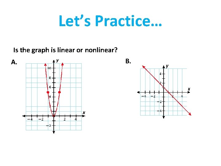 Let’s Practice… Is the graph is linear or nonlinear? A. B. 