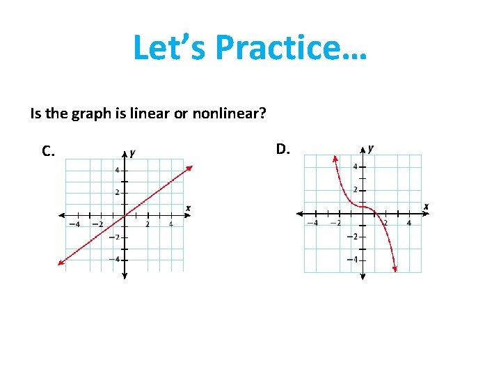 Let’s Practice… Is the graph is linear or nonlinear? C. D. 