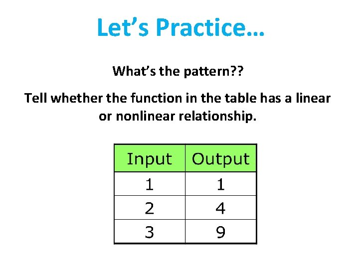 Let’s Practice… What’s the pattern? ? Tell whether the function in the table has