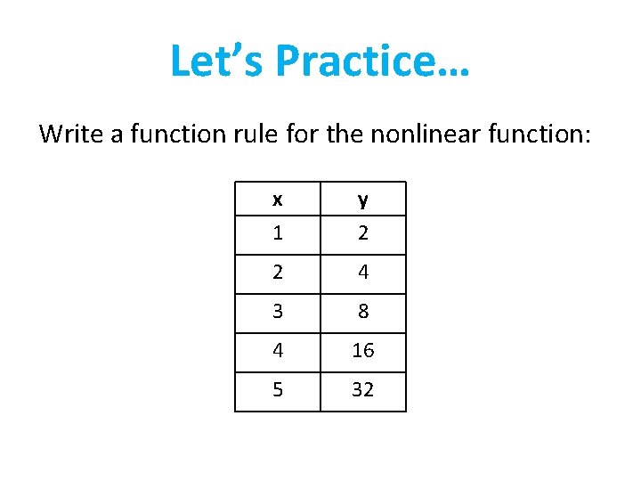 Let’s Practice… Write a function rule for the nonlinear function: x y 1 2