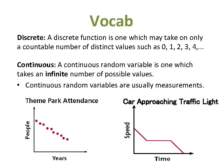 Vocab Discrete: A discrete function is one which may take on only a countable