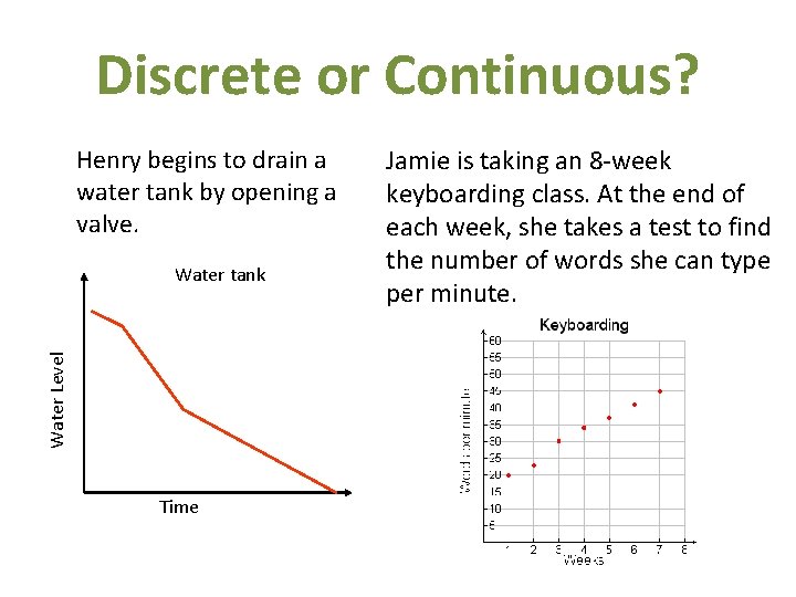 Discrete or Continuous? Henry begins to drain a water tank by opening a valve.