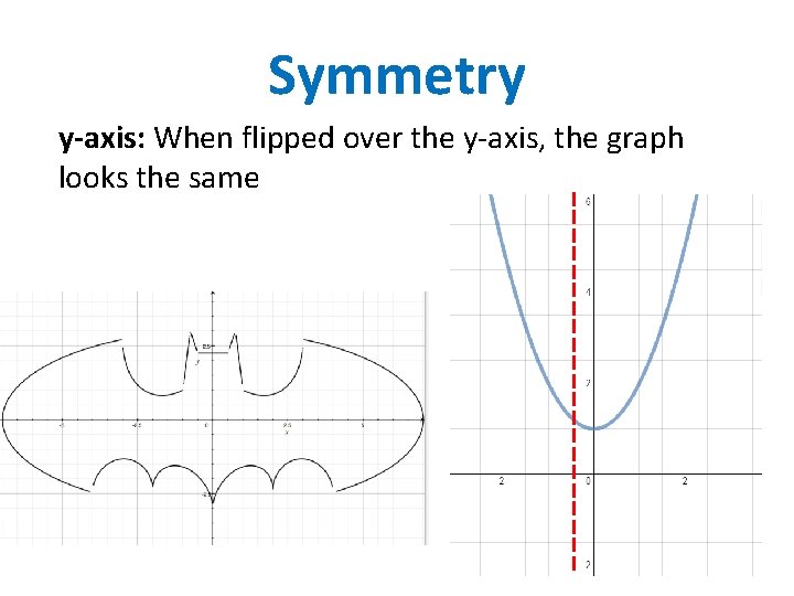 Symmetry y-axis: When flipped over the y-axis, the graph looks the same 
