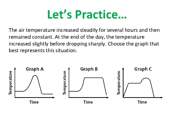 Let’s Practice… The air temperature increased steadily for several hours and then remained constant.