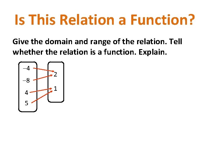 Is This Relation a Function? Give the domain and range of the relation. Tell