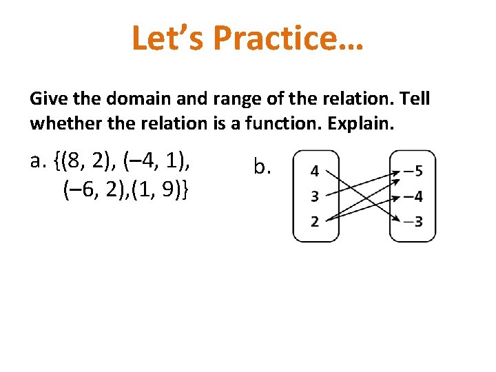 Let’s Practice… Give the domain and range of the relation. Tell whether the relation