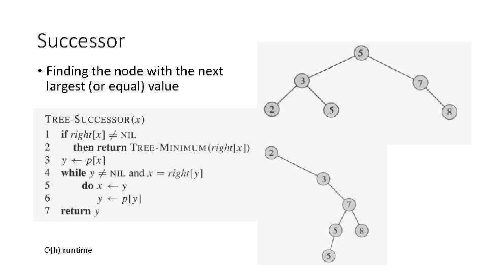 Successor • Finding the node with the next largest (or equal) value O(h) runtime Successor • Finding the node with the next largest (or equal) value O(h) runtime