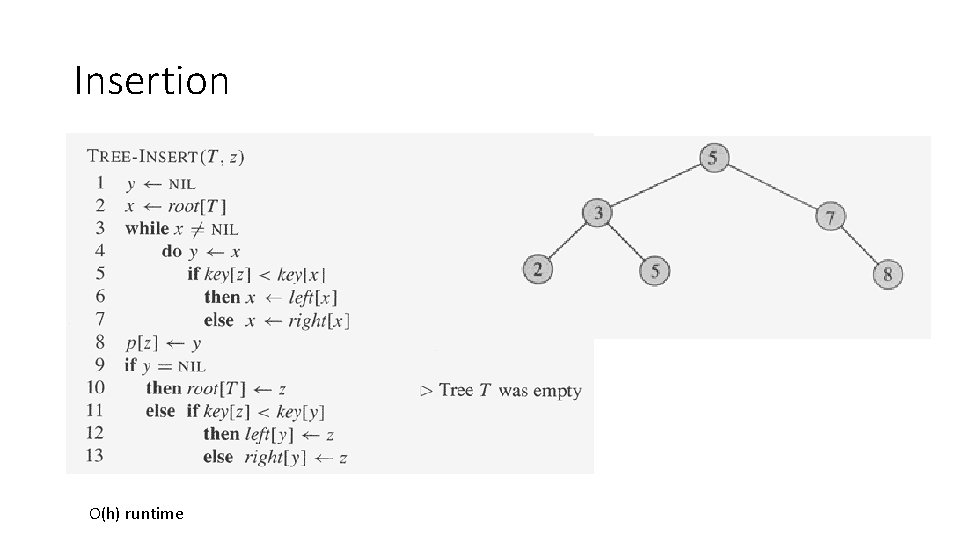 Insertion O(h) runtime Insertion O(h) runtime