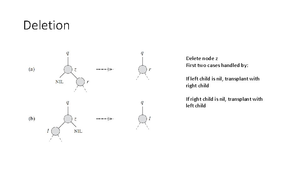 Deletion Delete node z First two cases handled by: If left child is nil,