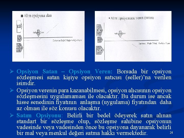 Ø Opsiyon Satan – Opsiyon Veren: Borsada bir opsiyon sözleşmesi satan kişiye opsiyon satıcısı