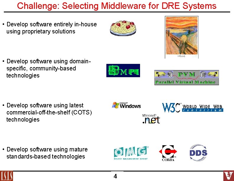 Challenge: Selecting Middleware for DRE Systems • Develop software entirely in-house using proprietary solutions