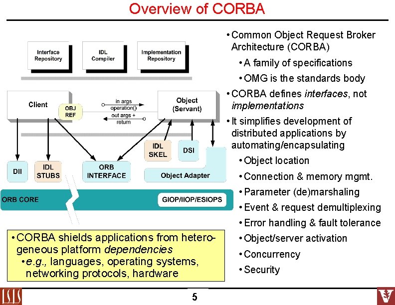 Overview of CORBA • Common Object Request Broker Architecture (CORBA) • A family of