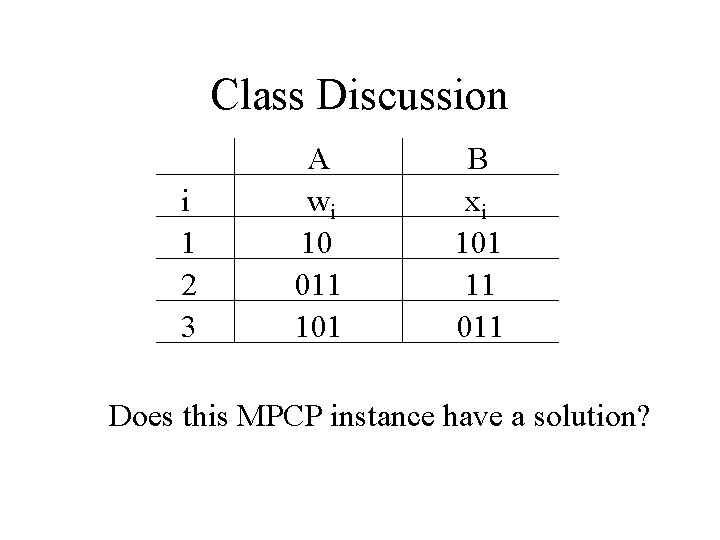 Class Discussion i 1 2 3 A wi 10 011 101 B xi 101