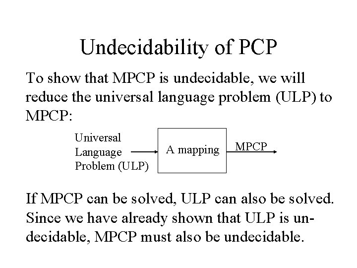 Undecidability of PCP To show that MPCP is undecidable, we will reduce the universal