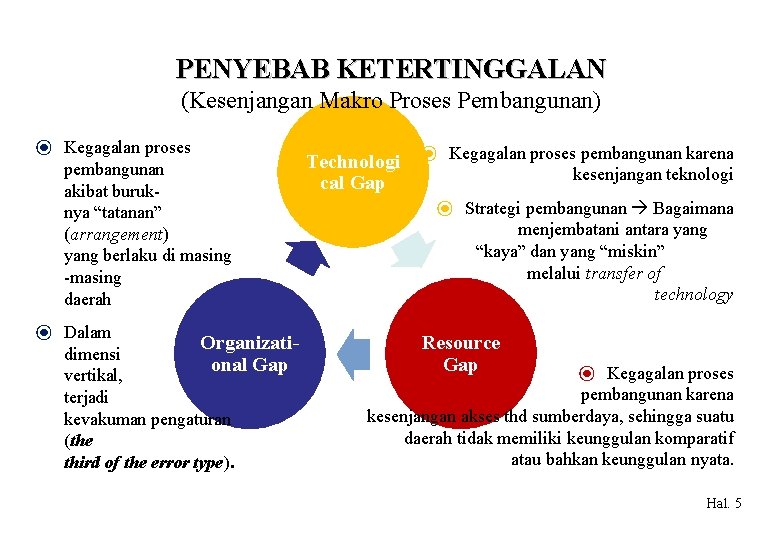 PENYEBAB KETERTINGGALAN (Kesenjangan Makro Proses Pembangunan) ⦿ Kegagalan proses pembangunan akibat buruknya “tatanan” (arrangement)