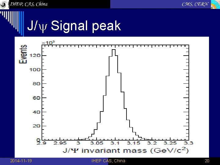 J/ Signal peak 2014 -11 -19 IHEP CAS, China 20 