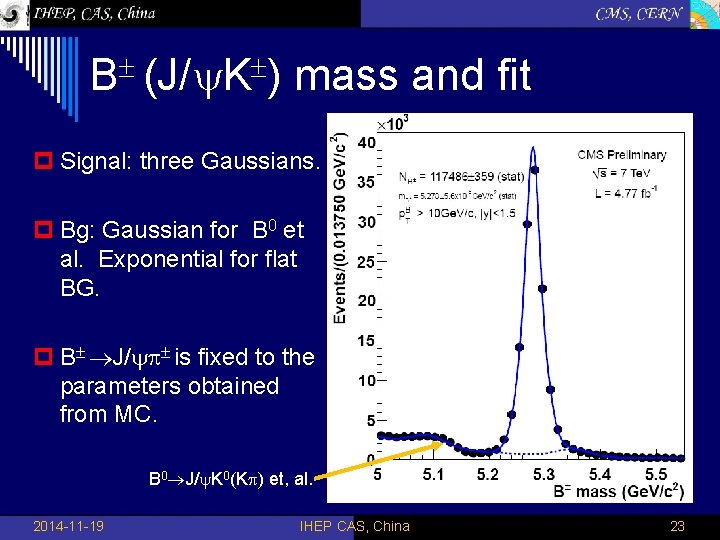 B (J/ K ) mass and fit p Signal: three Gaussians. p Bg: Gaussian