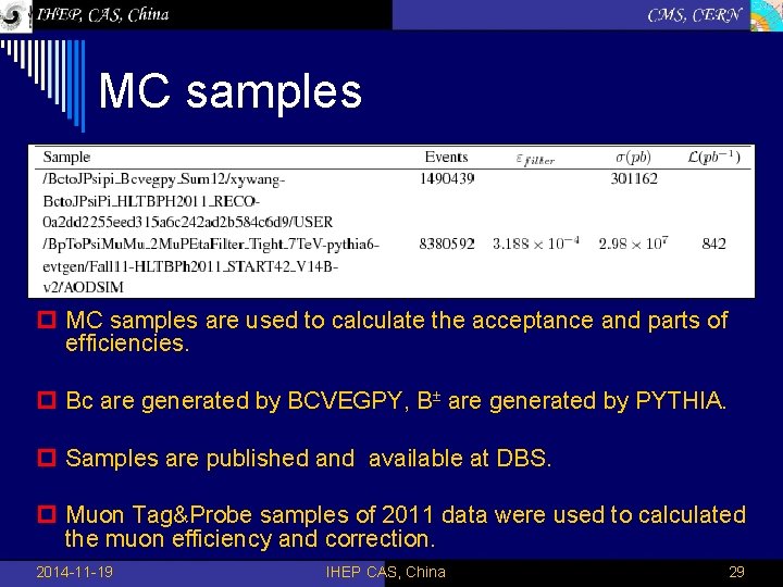 MC samples p MC samples are used to calculate the acceptance and parts of