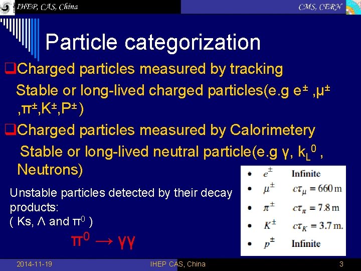 Particle categorization q. Charged particles measured by tracking Stable or long-lived charged particles(e. g