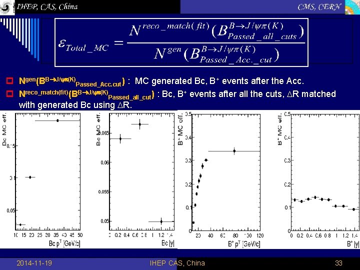  p Ngen(BB J/ (K)Passed_Acc. cut) : MC generated Bc, B+ events after the