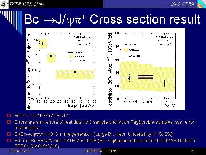 Bc+ J/ + Cross section result p For Bc p. T>10 Ge. V, |y|<1.