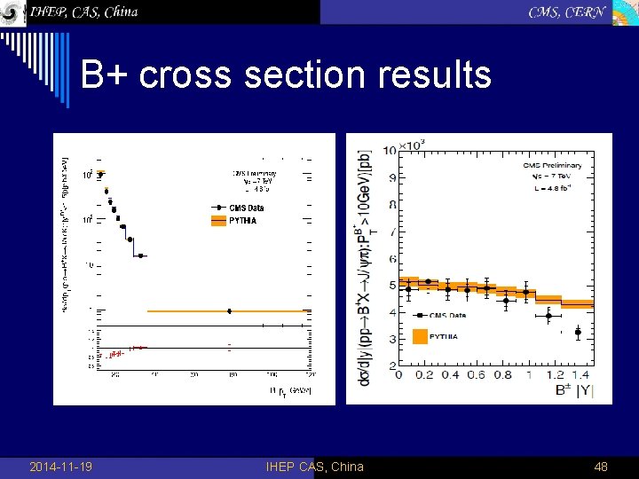 B+ cross section results 2014 -11 -19 IHEP CAS, China 48 