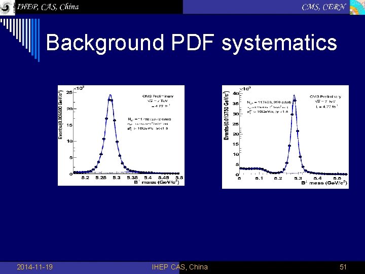 Background PDF systematics 2014 -11 -19 IHEP CAS, China 51 