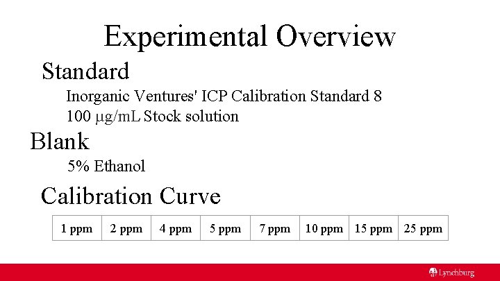 Experimental Overview Standard Inorganic Ventures' ICP Calibration Standard 8 100 µg/m. L Stock solution