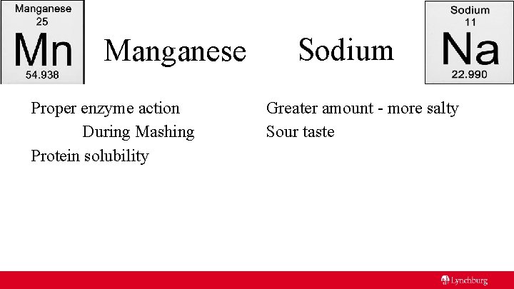 Manganese Proper enzyme action During Mashing Protein solubility Sodium Greater amount - more salty
