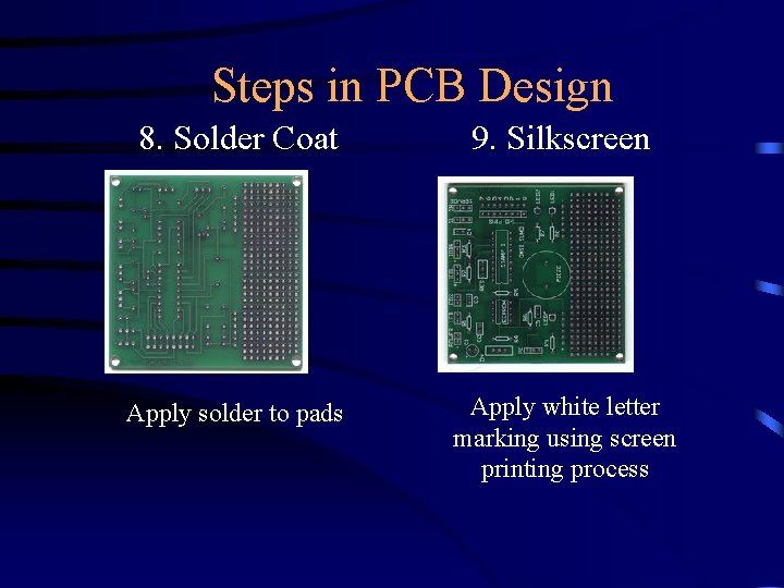 Electronic Product development cycle Design Schematic PCB layout