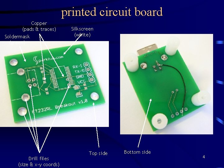 printed circuit board Copper (pads & traces) Soldermask (green) Drill files (size & x-y