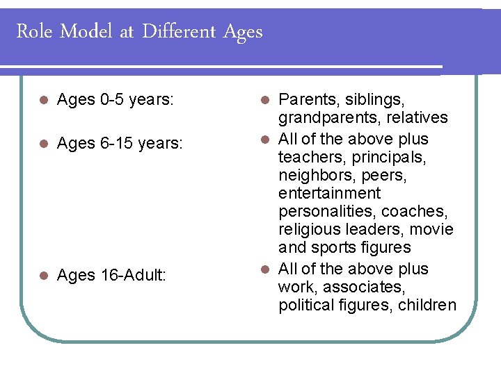 Role Model at Different Ages l Ages 0 -5 years: l Ages 6 -15