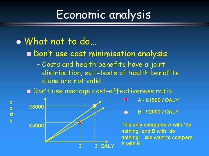 Economic analysis l What not to do… n Don’t use cost minimisation analysis –