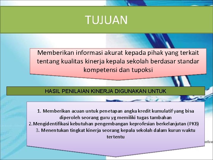 TUJUAN Memberikan informasi akurat kepada pihak yang terkait tentang kualitas kinerja kepala sekolah berdasar