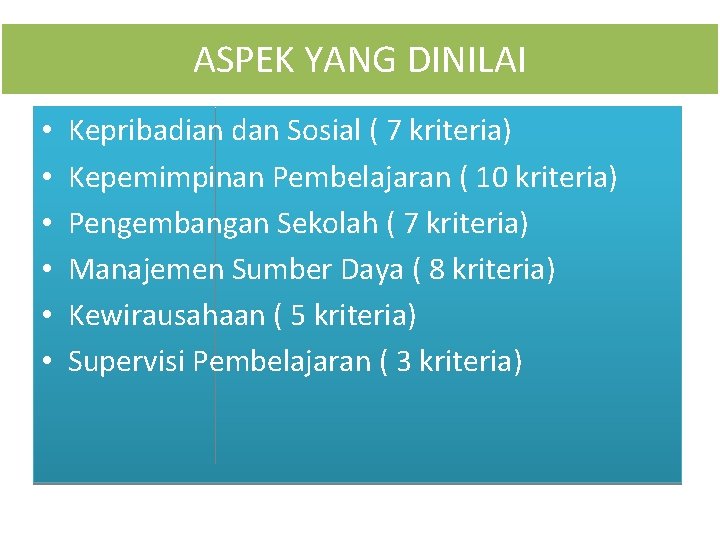 ASPEK YANG DINILAI • • • Kepribadian dan Sosial ( 7 kriteria) Kepemimpinan Pembelajaran