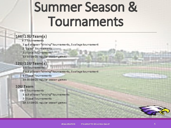 Summer Season & Tournaments 14 U/13 U Team(s) 6 -7 Tournaments 2 out of