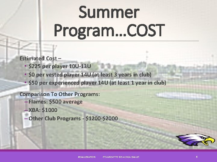 Summer Program…COST Estimated Cost – • $225 per player 10 U-13 U • $0