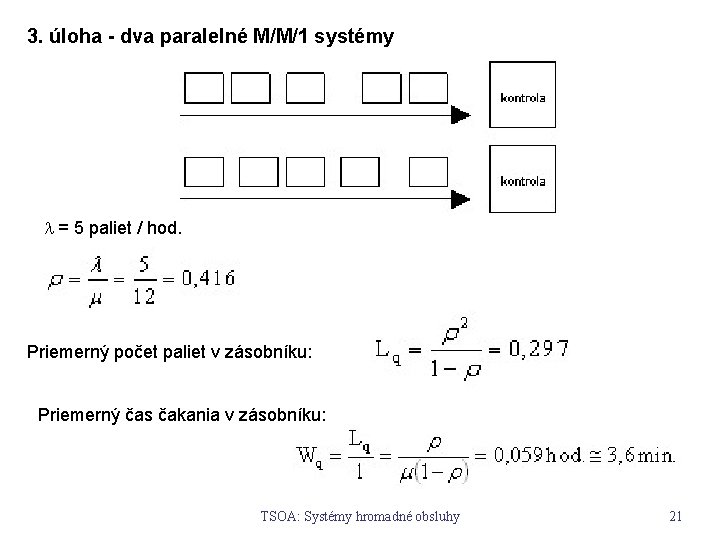 3. úloha - dva paralelné M/M/1 systémy l = 5 paliet / hod. Priemerný