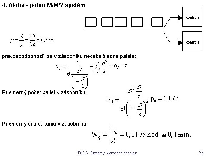 4. úloha - jeden M/M/2 systém pravdepodobnosť, že v zásobníku nečaká žiadna paleta: Priemerný