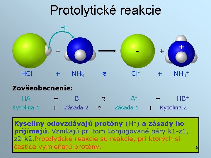 Protolytické reakcie H+ - + HCl + NH 3 + + Cl- + NH