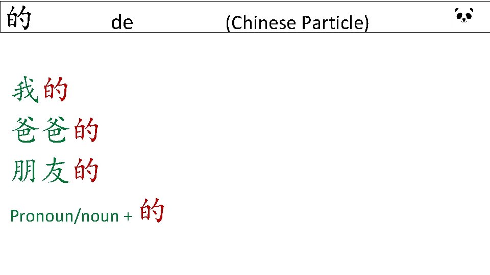 的 de (Chinese Particle) 我的 爸爸的 朋友的 Pronoun/noun + 的 