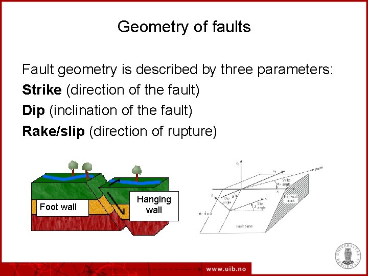 Geometry of faults Fault geometry is described by three parameters: Strike (direction of the
